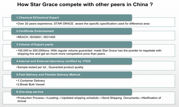 why star grace